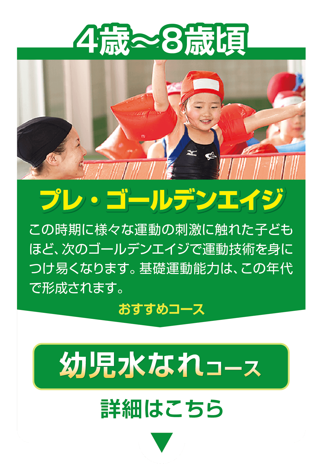 プレゴールデンエイジ