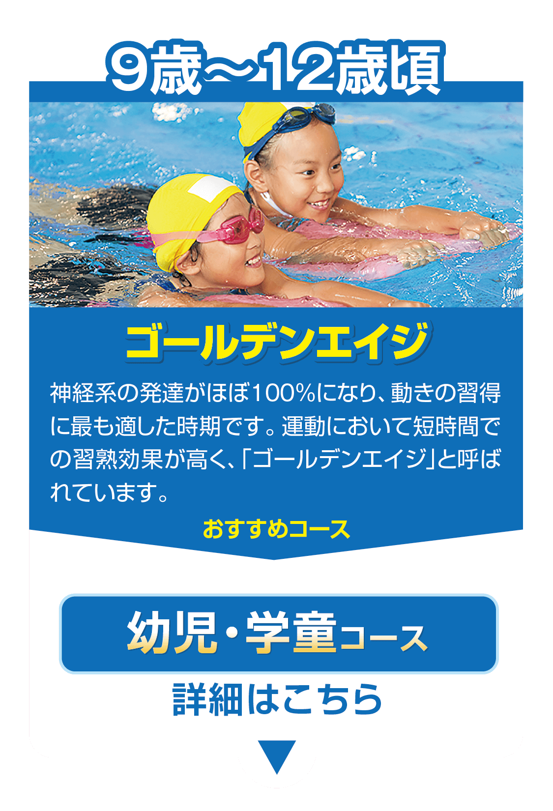 ゴールデンエイジ
