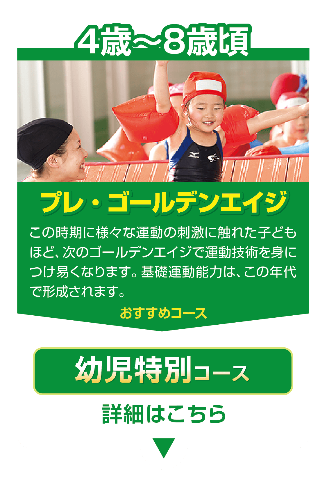 プレゴールデンエイジ