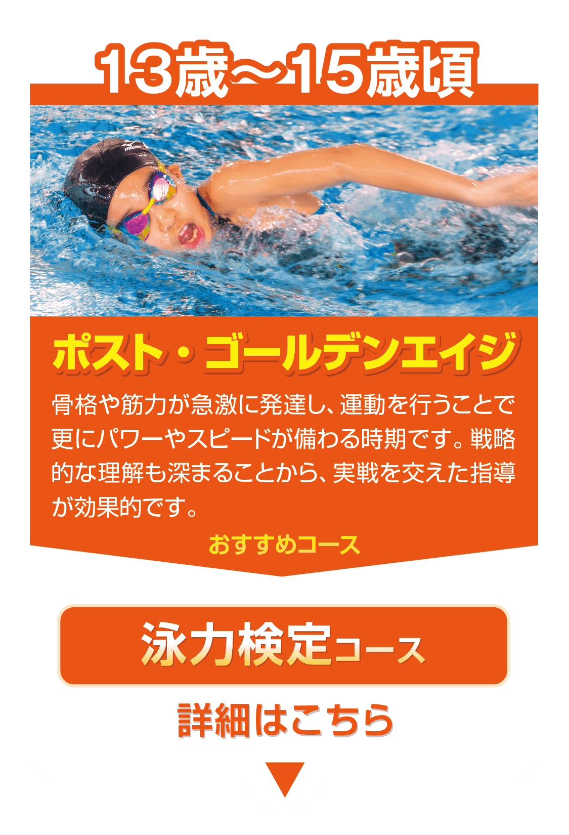 ポストゴールデンエイジ